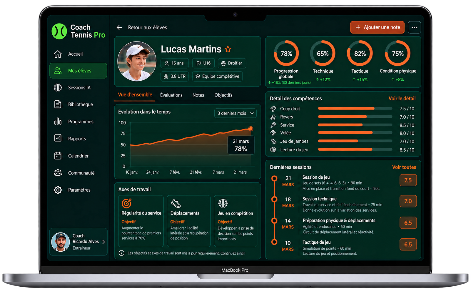 Fiche et progression de l’élève dans Coach Tennis Pro