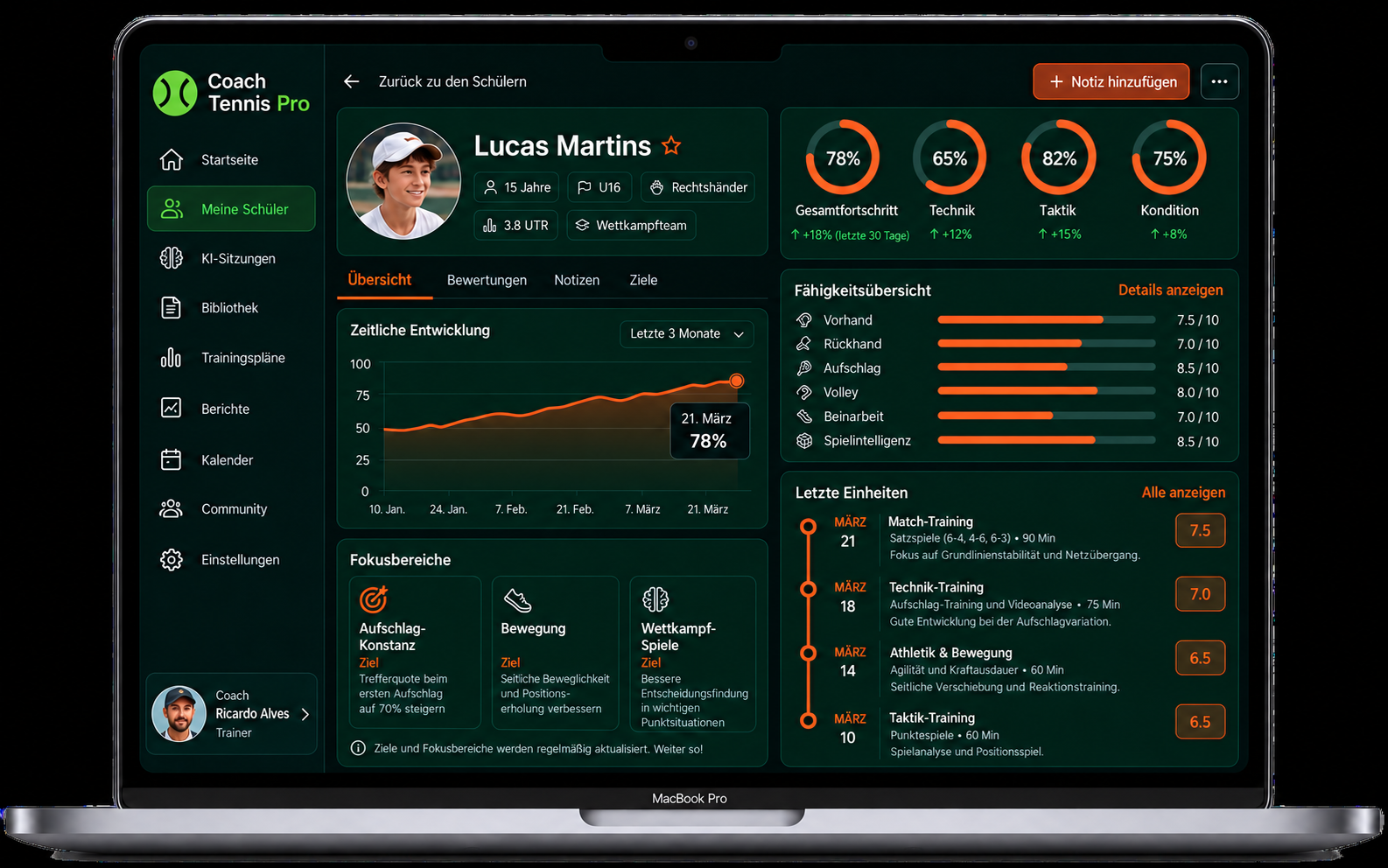Spielerprofil und Entwicklung in Coach Tennis Pro