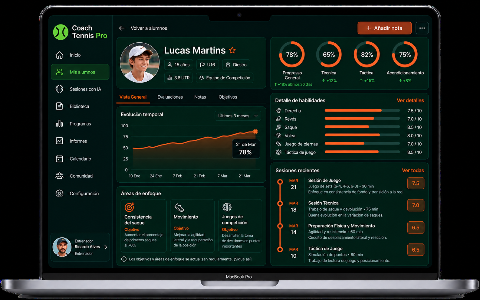 Ficha y evolución del alumno en Coach Tennis Pro