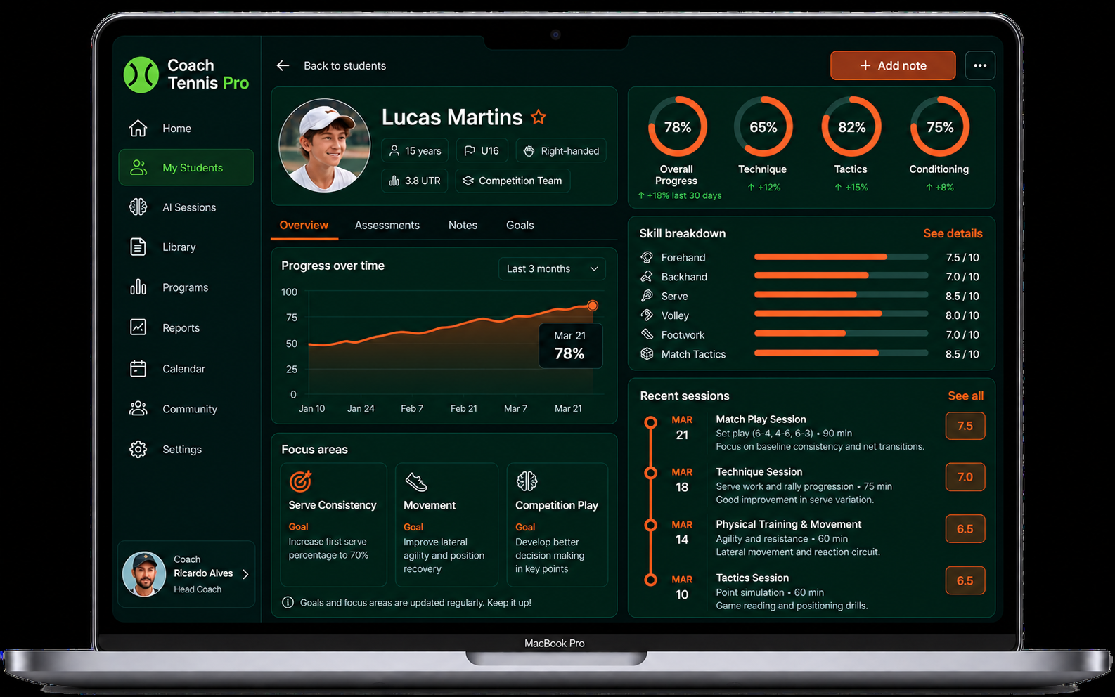 Player profile and progress in Coach Tennis Pro